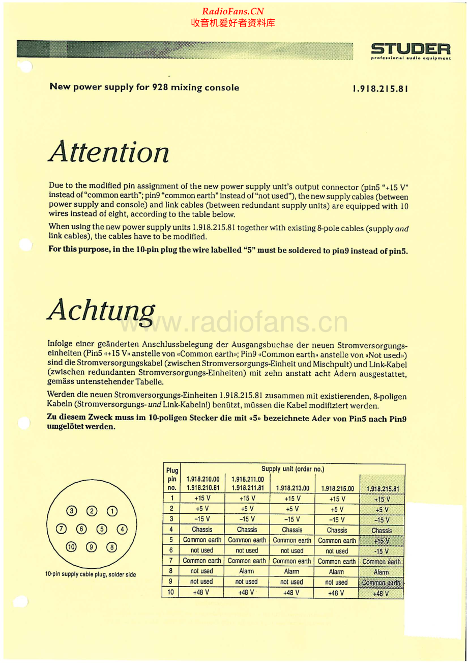 Studer-928-psu-si 维修电路原理图.pdf_第1页