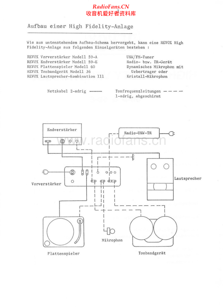 Revox-59E-pwr-sm 维修电路原理图.pdf_第2页