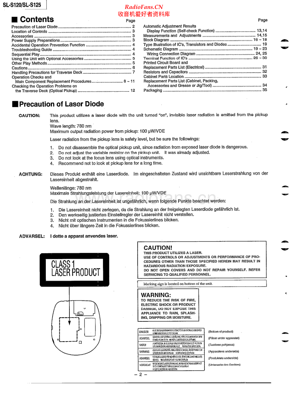 Panasonic-SLS125-dm-sm 维修电路原理图.pdf_第2页