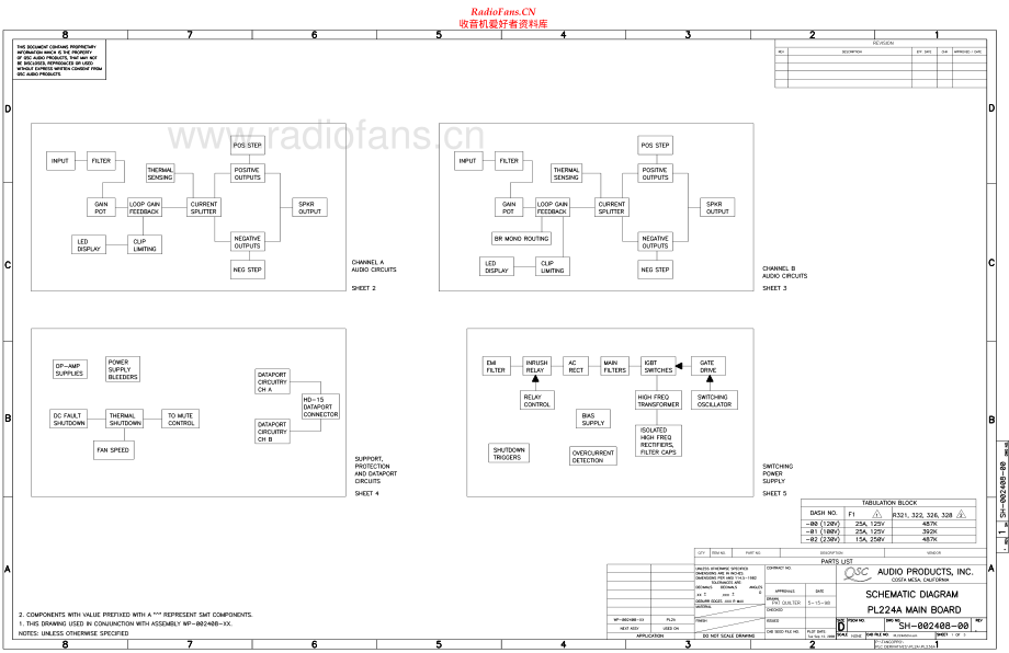 QSC-PL224A-pwr-sch 维修电路原理图.pdf_第1页