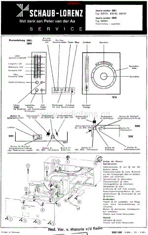 ITT-5005-mc-sm 维修电路原理图.pdf