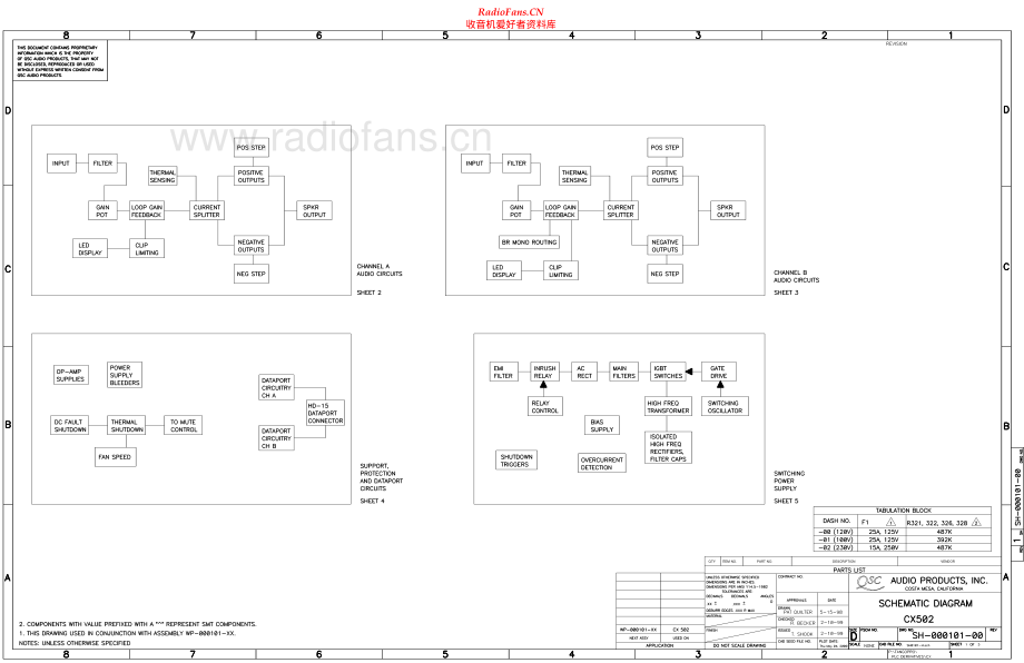 QSC-CX502-pwr-sch 维修电路原理图.pdf_第1页