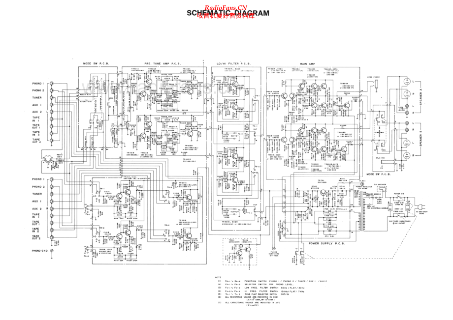 Realistic-SA1500-int-sm 维修电路原理图.pdf_第2页