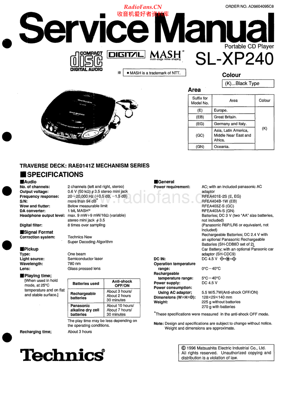 Panasonic-SLXP240-dm-sm 维修电路原理图.pdf_第1页