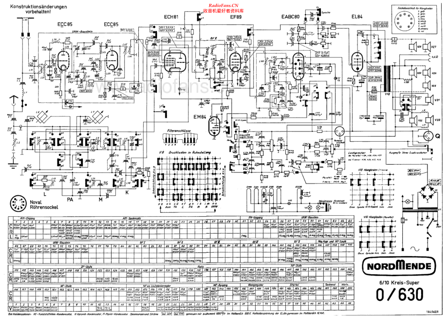 Nordmende-Carmen60-pr-sch 维修电路原理图.pdf_第1页