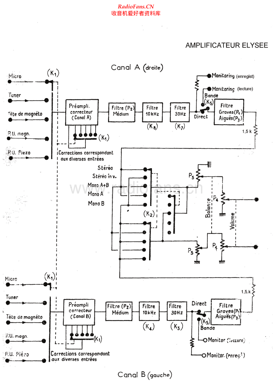 Scientelec-Elysee45W-int-sch 维修电路原理图.pdf_第1页