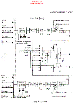 Scientelec-Elysee45W-int-sch 维修电路原理图.pdf