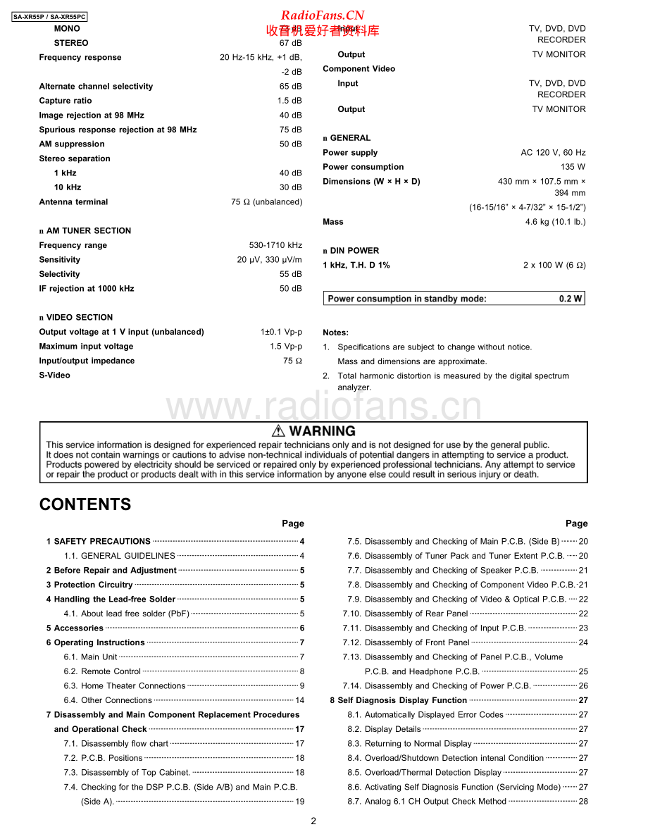 Panasonic-SAXR55P-avr-sm 维修电路原理图.pdf_第2页