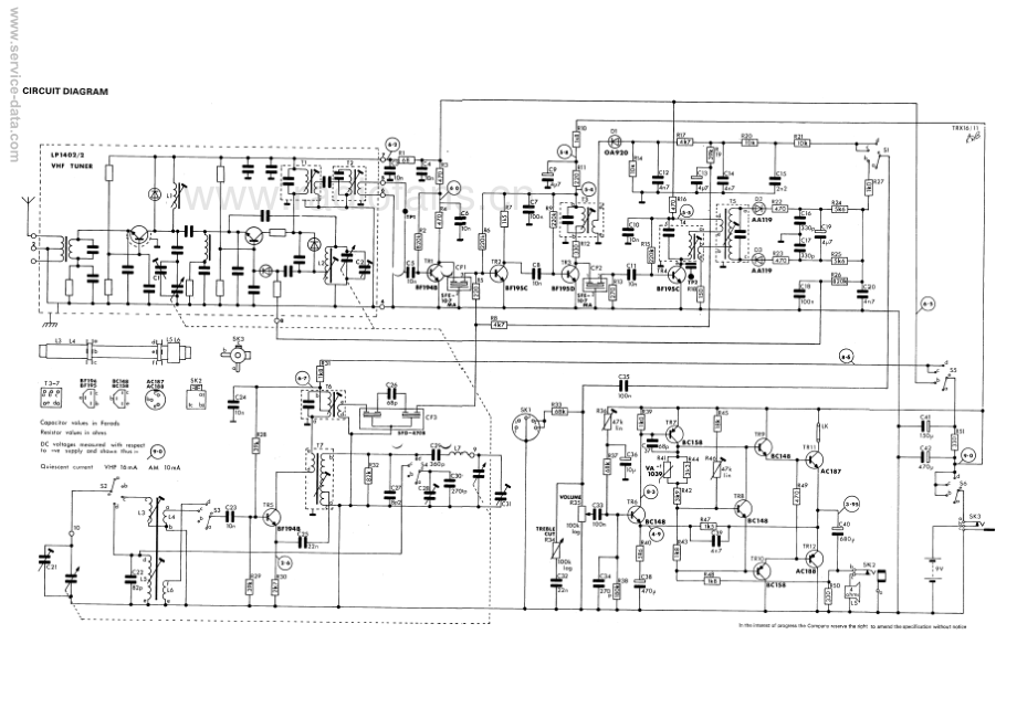 Roberts-R505-pr-sm 维修电路原理图.pdf_第3页