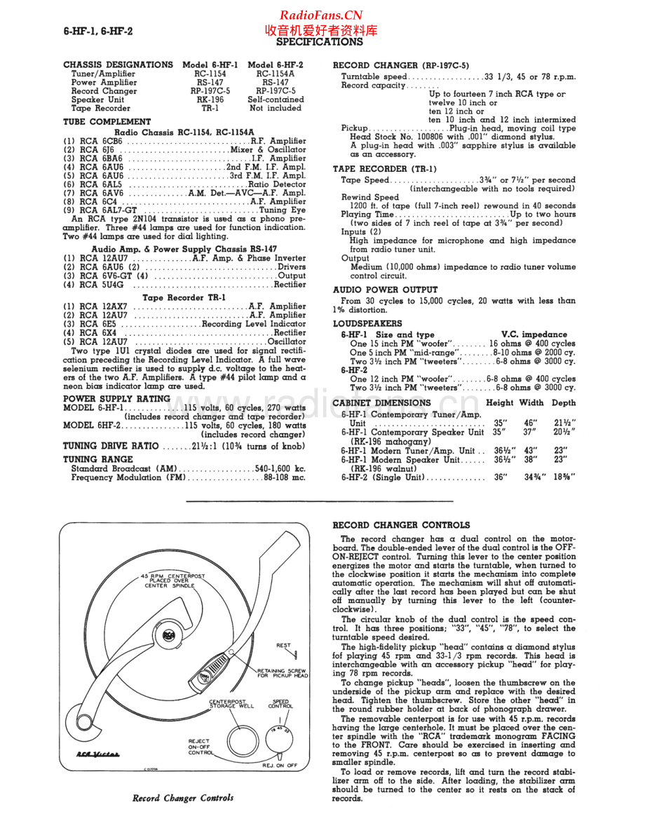 RCA-6HF1-mc-sm 维修电路原理图.pdf_第2页