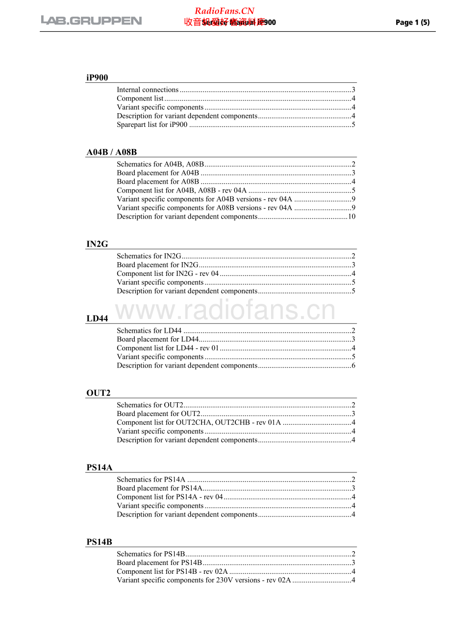 LabGruppen-IP900-pwr-sm 维修电路原理图.pdf_第2页