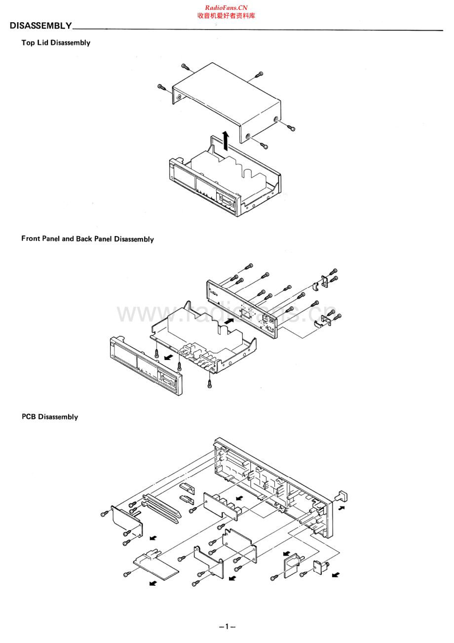 Sanyo-JA877-int-sm 维修电路原理图.pdf_第2页