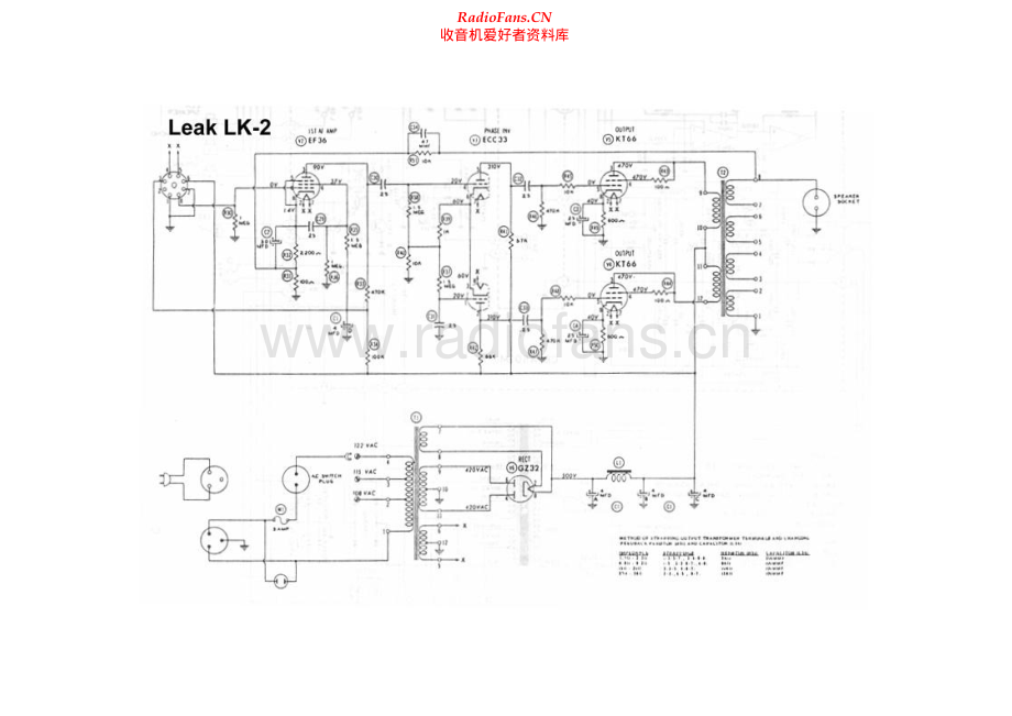 Leak-LK02-pwr-sch 维修电路原理图.pdf_第1页