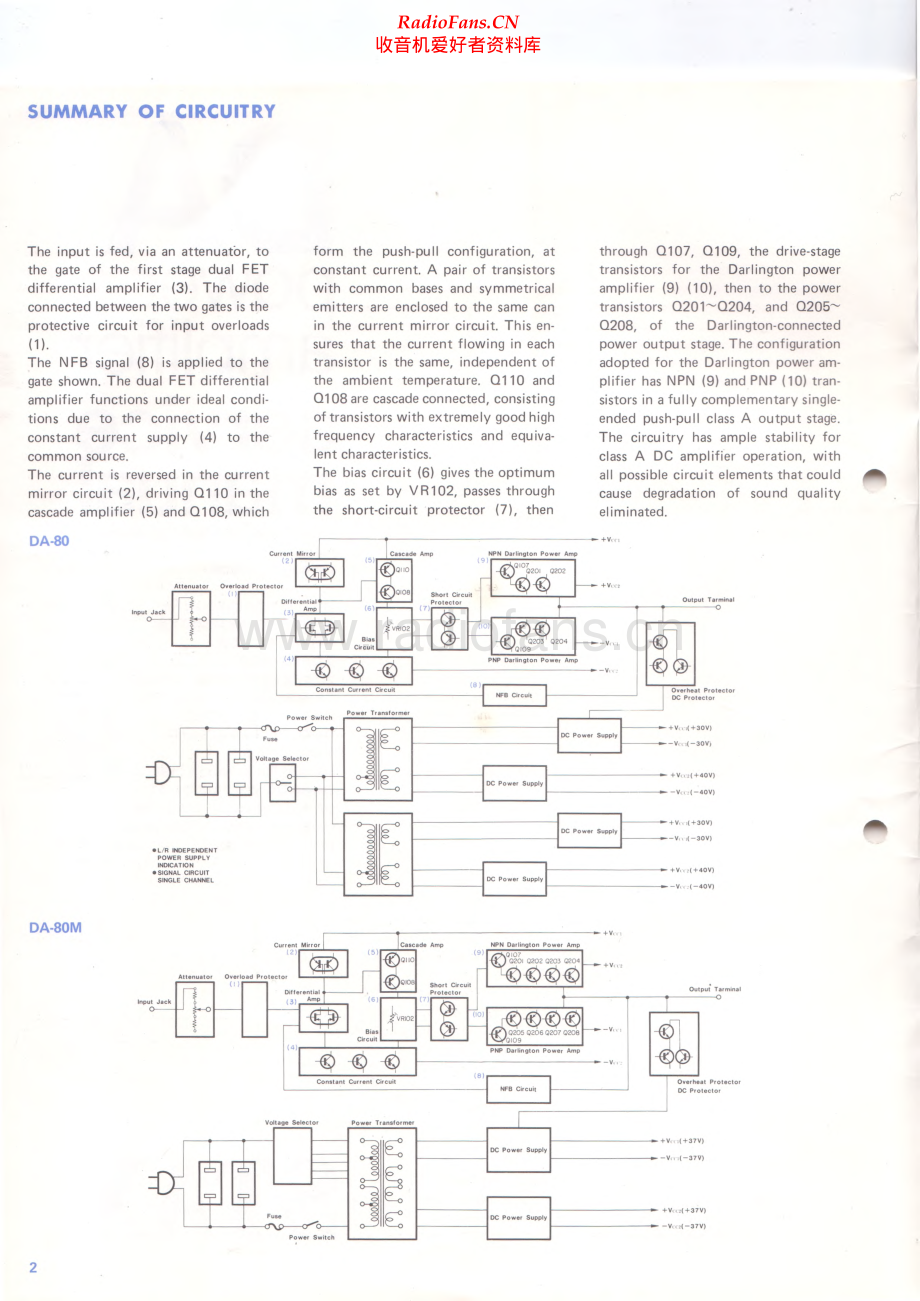 Stax-DA80-pwr-sm 维修电路原理图.pdf_第2页