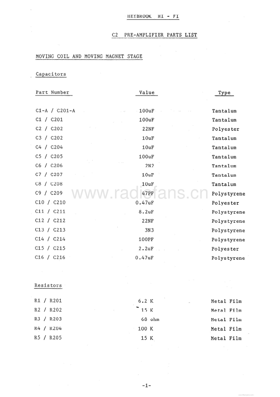 Heybrook-P2-pwr-sm 维修电路原理图.pdf_第3页