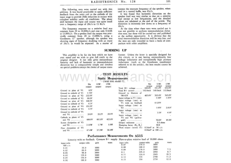 Radiotron-A515-pwr-sm 维修电路原理图.pdf_第3页