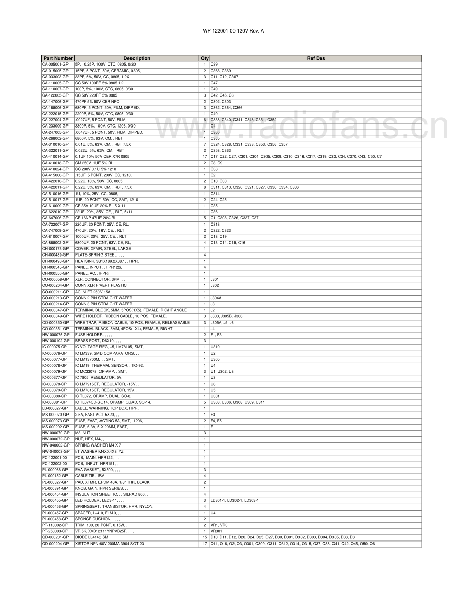 QSC-HPR152i-spk-sch 维修电路原理图.pdf_第3页