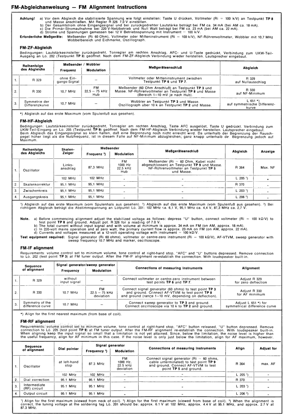 ITT-TouringInternational104A-pr-sm 维修电路原理图.pdf_第3页