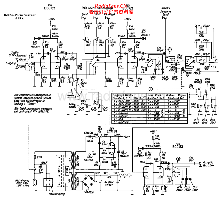 Revox-S59A-pre-sch 维修电路原理图.pdf_第1页