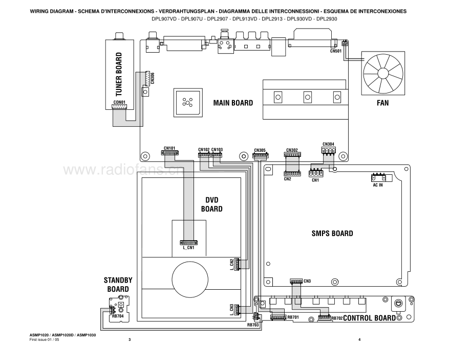 Thomson-DPL913-hts-sm 维修电路原理图.pdf_第3页