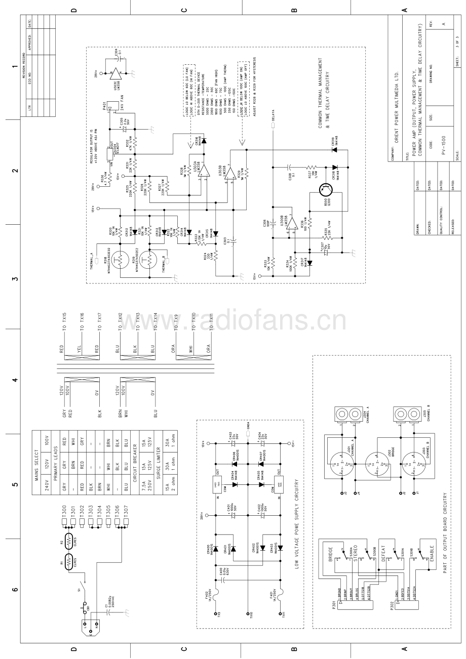 Peavey-PV1500-pwr-sch 维修电路原理图.pdf_第3页