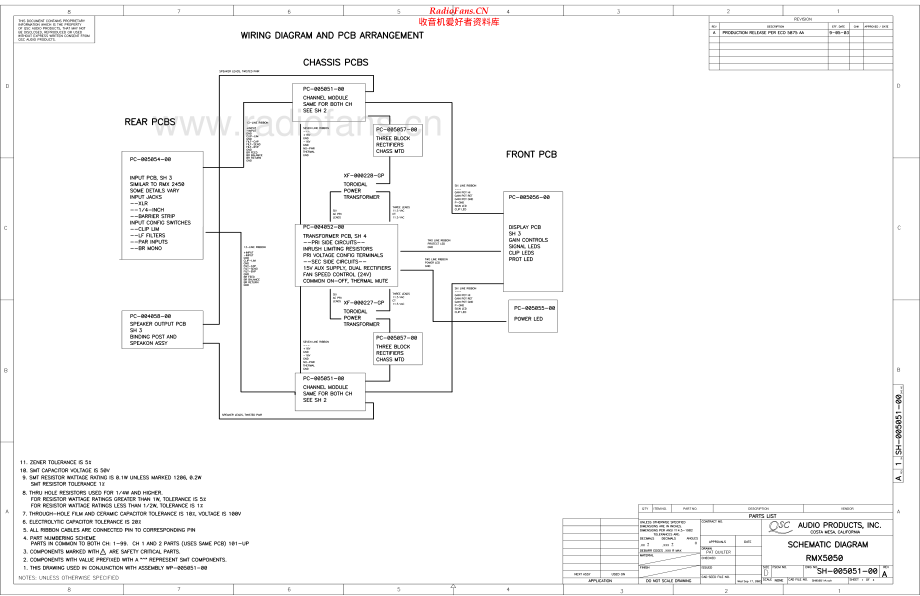 QSC-RMX5050-pwr-sch 维修电路原理图.pdf_第1页