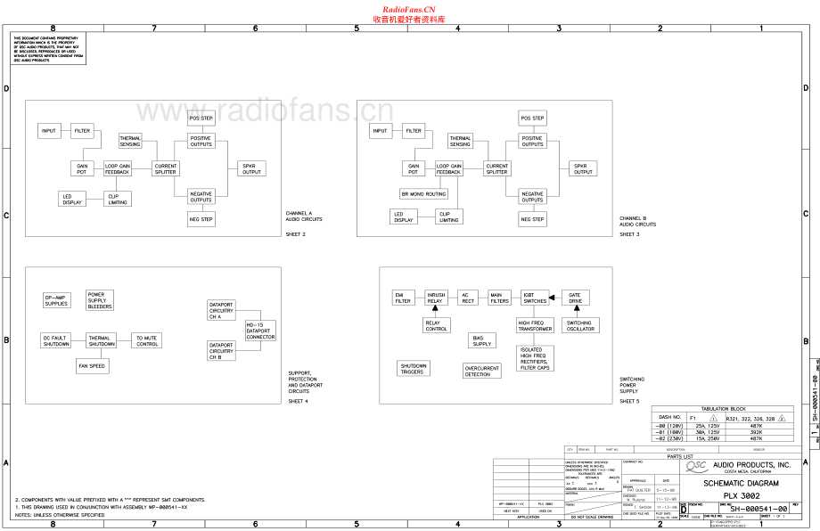 QSC-PLX3002-pwr-sch 维修电路原理图.pdf_第1页