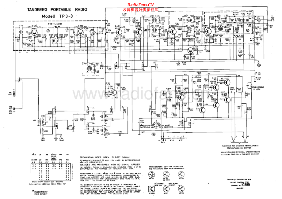 Tandberg-TP3_3-pr-sch 维修电路原理图.pdf_第1页