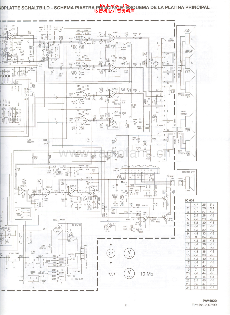 Thomson-DPL80HT-hts-sm 维修电路原理图.pdf_第2页