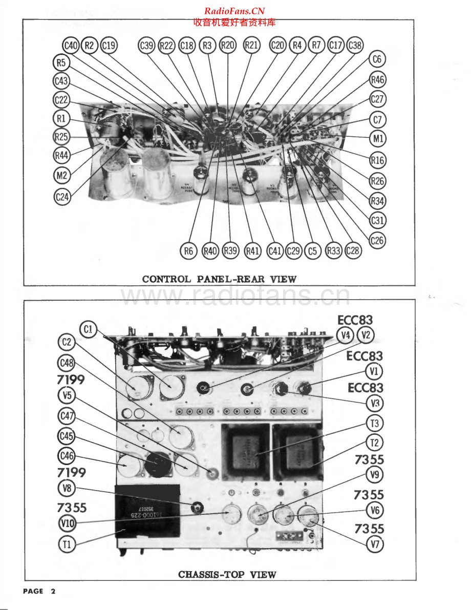 StrombergCarlson-ASE8-pre-sm 维修电路原理图.pdf_第2页