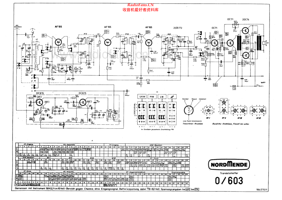 Nordmende-0603-pr-sch 维修电路原理图.pdf_第1页