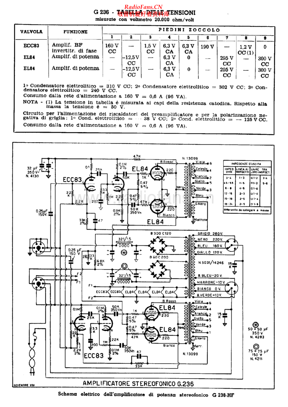 Geloso-G236HF-pwr-sch维修电路原理图.pdf_第1页