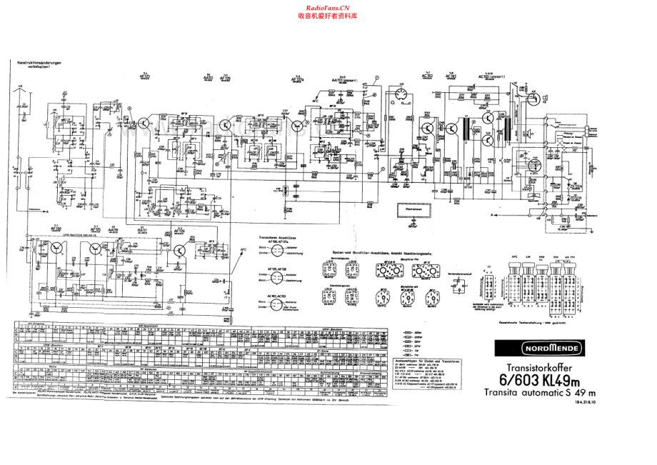 Nordmende-6603KL49M-pr-sch 维修电路原理图.pdf_第1页