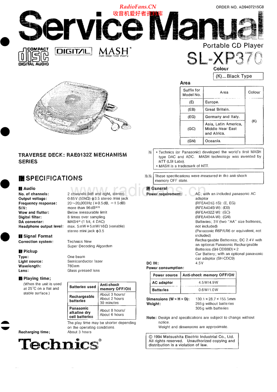 Panasonic-SLXP370-dm-sm 维修电路原理图.pdf_第1页