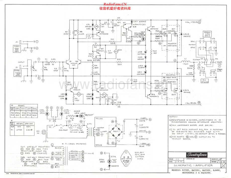 Soundcraftsmen-Reference2-pwr-sch 维修电路原理图.pdf_第1页