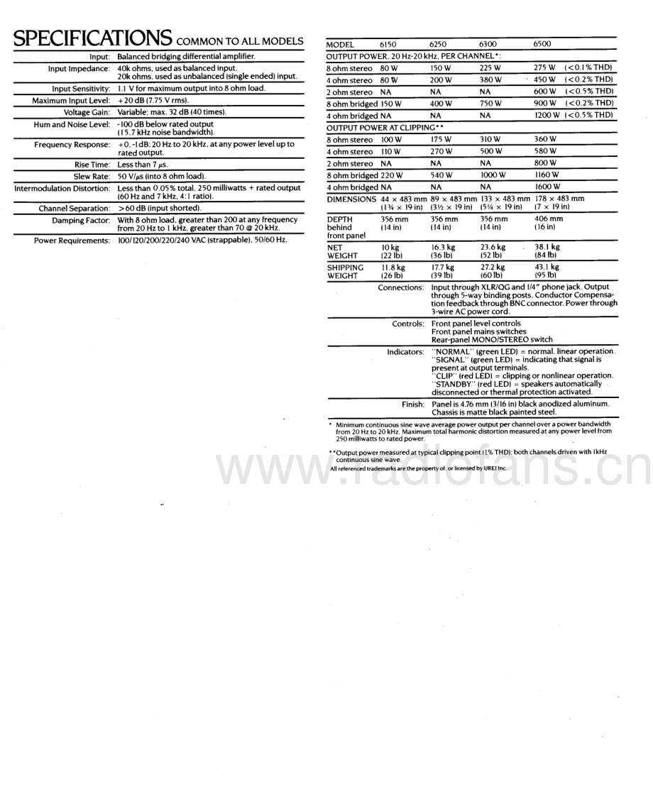 Urei-6150-pwr-sm 维修电路原理图.pdf_第3页