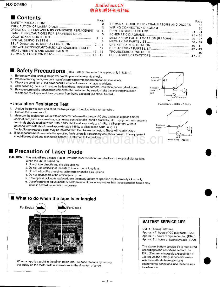 Panasonic-RXDT650-pr-sm 维修电路原理图.pdf_第2页