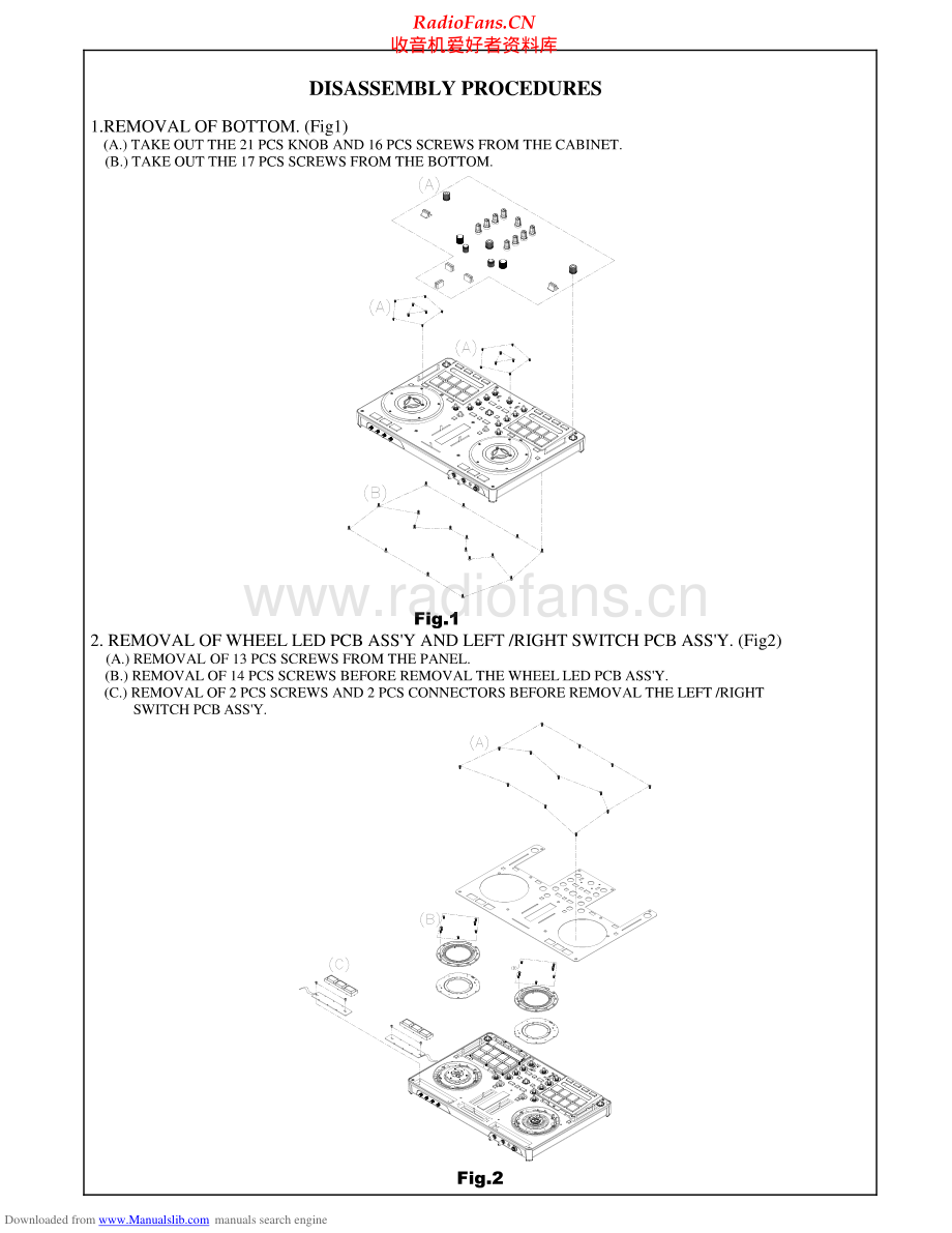 Vestax-VCI380-djc-sm 维修电路原理图.pdf_第2页