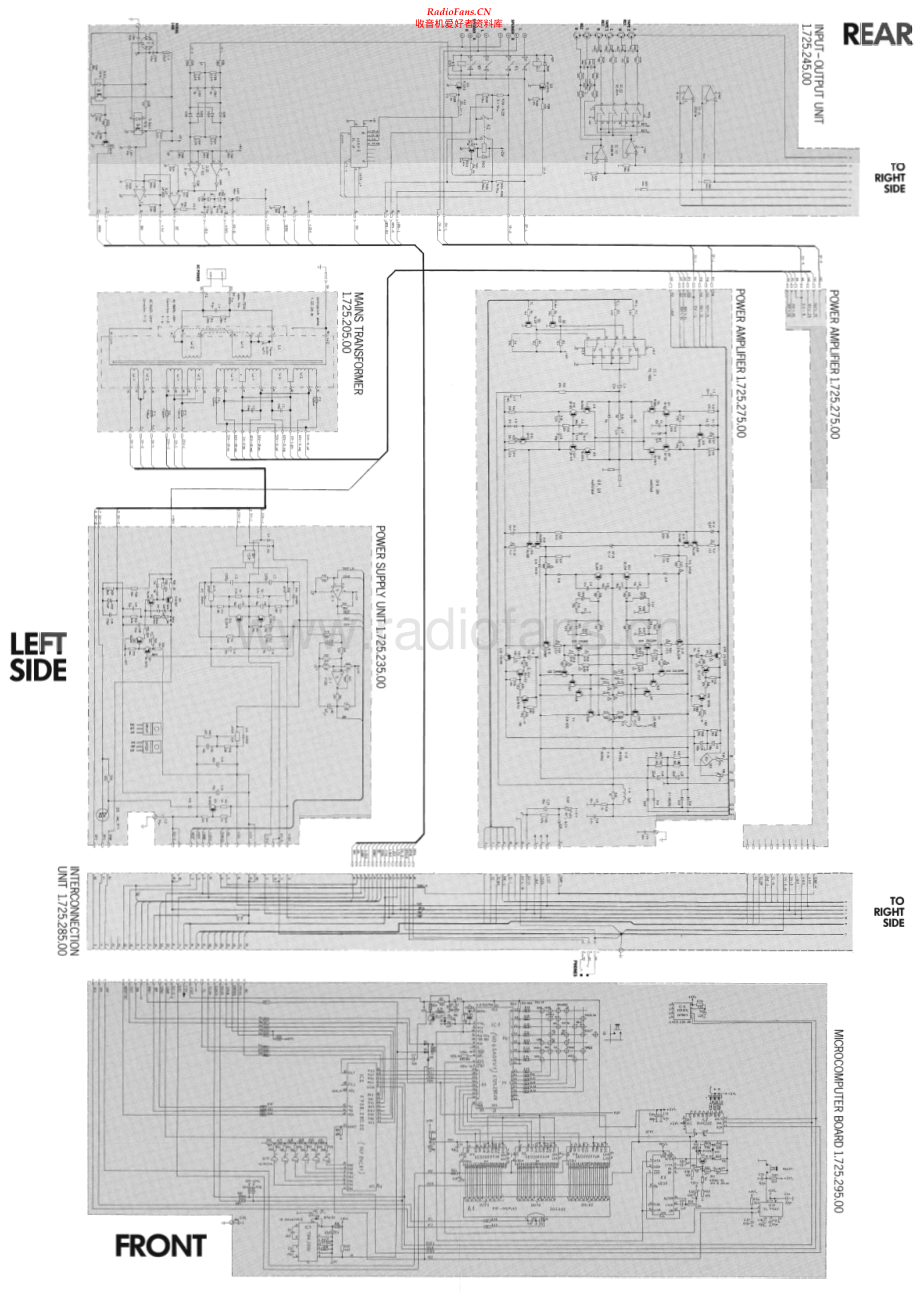 Revox-B150-int-sch 维修电路原理图.pdf_第2页