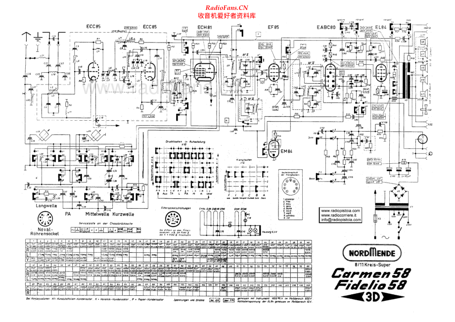 Nordmende-Carmen58-pr-sch 维修电路原理图.pdf_第1页