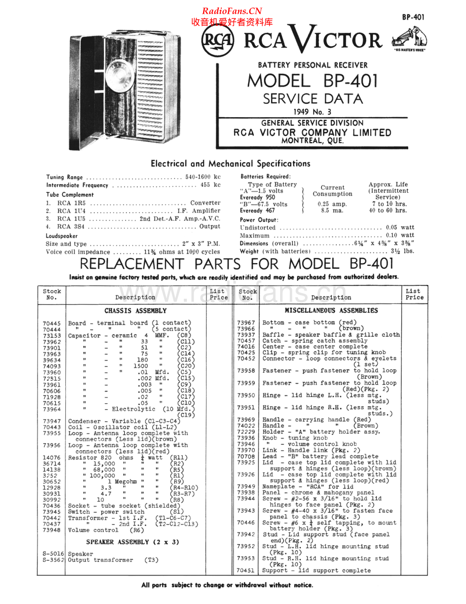 RCA-BP401-pr-sm 维修电路原理图.pdf_第1页