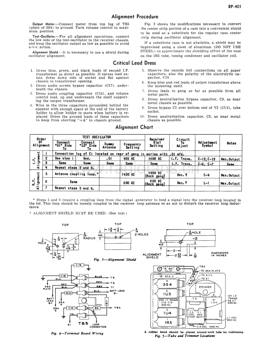 RCA-BP401-pr-sm 维修电路原理图.pdf_第3页