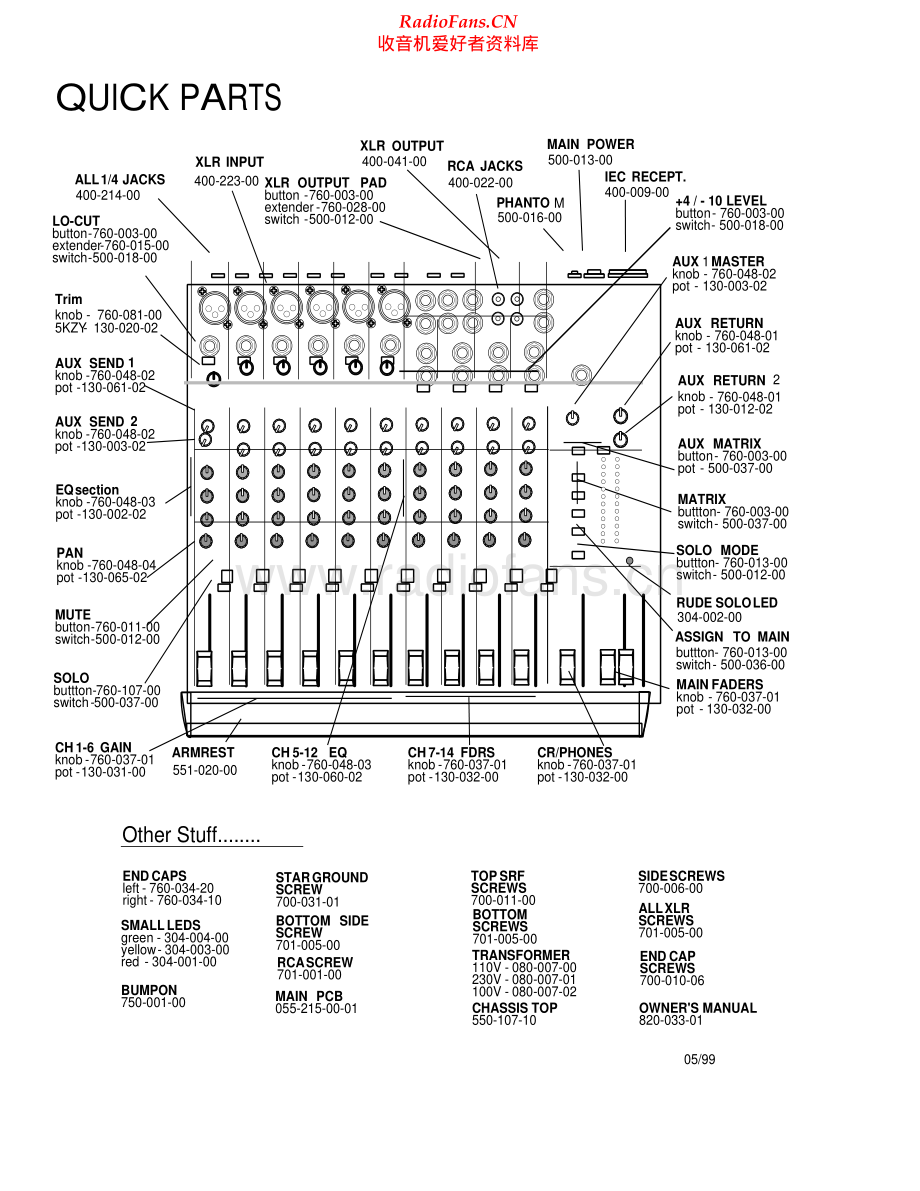 Mackie-1402VLZ-mix-sm 维修电路原理图.pdf_第2页