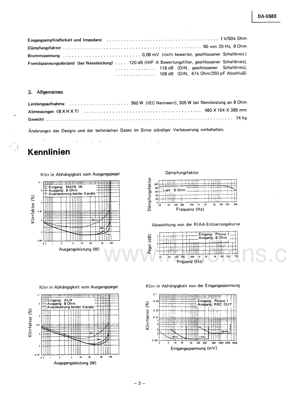 Mitsubishi-DAU680-int-sm-de 维修电路原理图.pdf_第3页