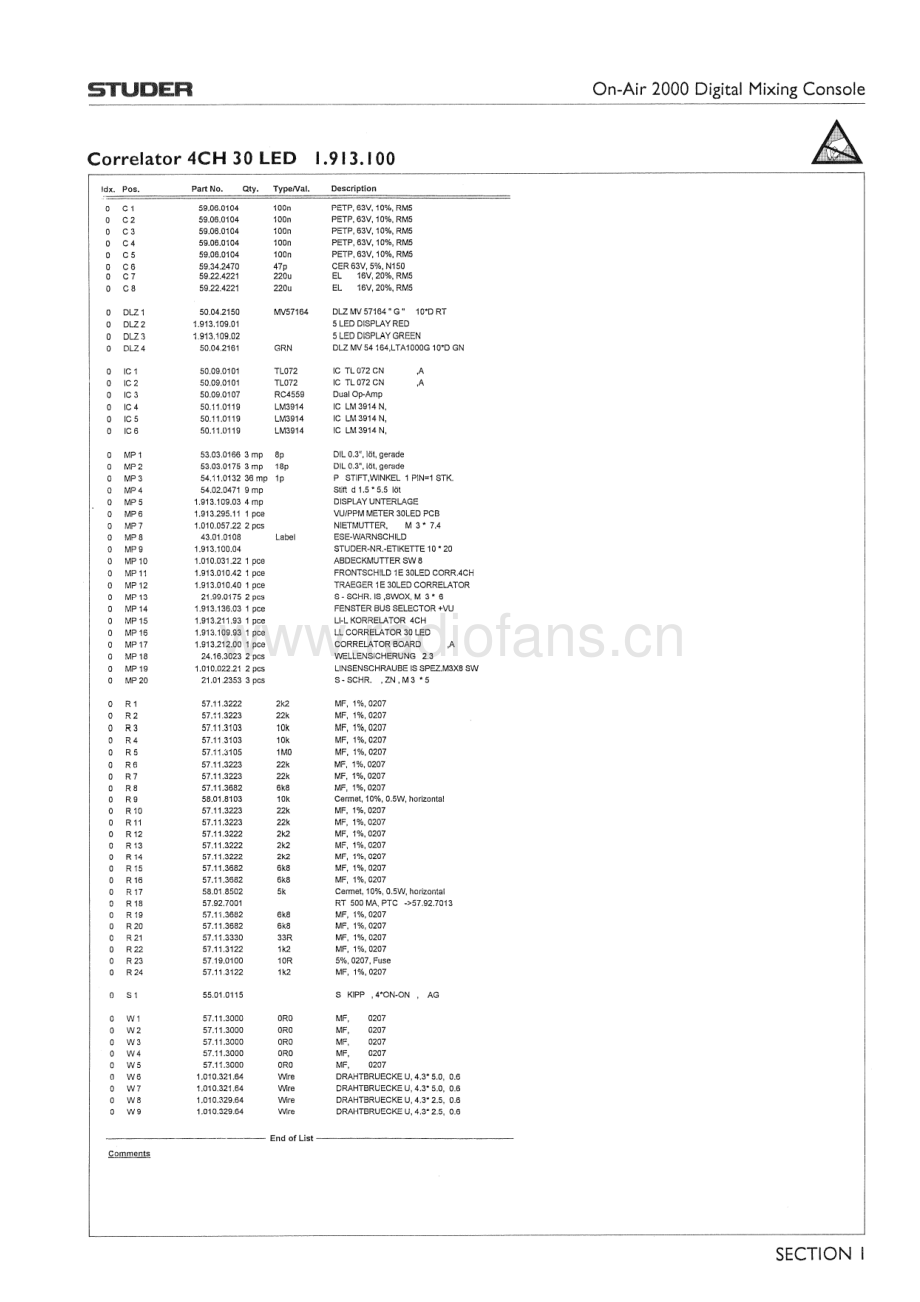 Studer-1_913_109-fad-sch1 维修电路原理图.pdf_第3页