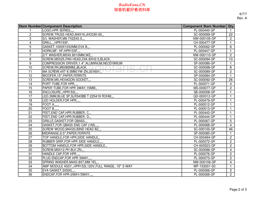 QSC-HPR153i-spk-drw 维修电路原理图.pdf_第2页