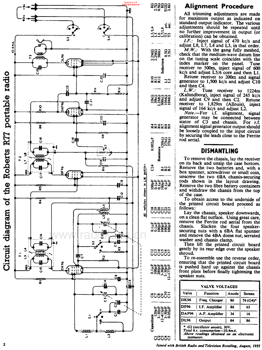 Roberts-R77-pr-sm 维修电路原理图.pdf_第2页