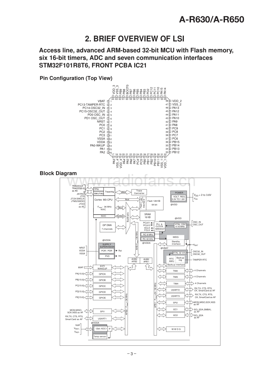 Teac-AR650-int-sm 维修电路原理图.pdf_第3页