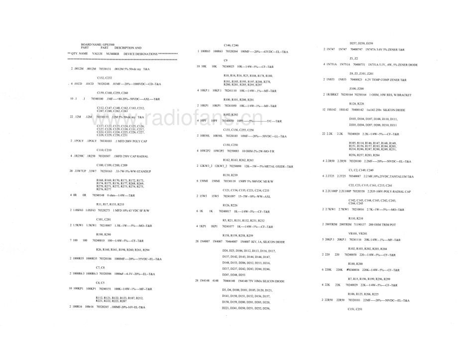 Peavey-GPS3500-pwr-sch 维修电路原理图.pdf_第3页