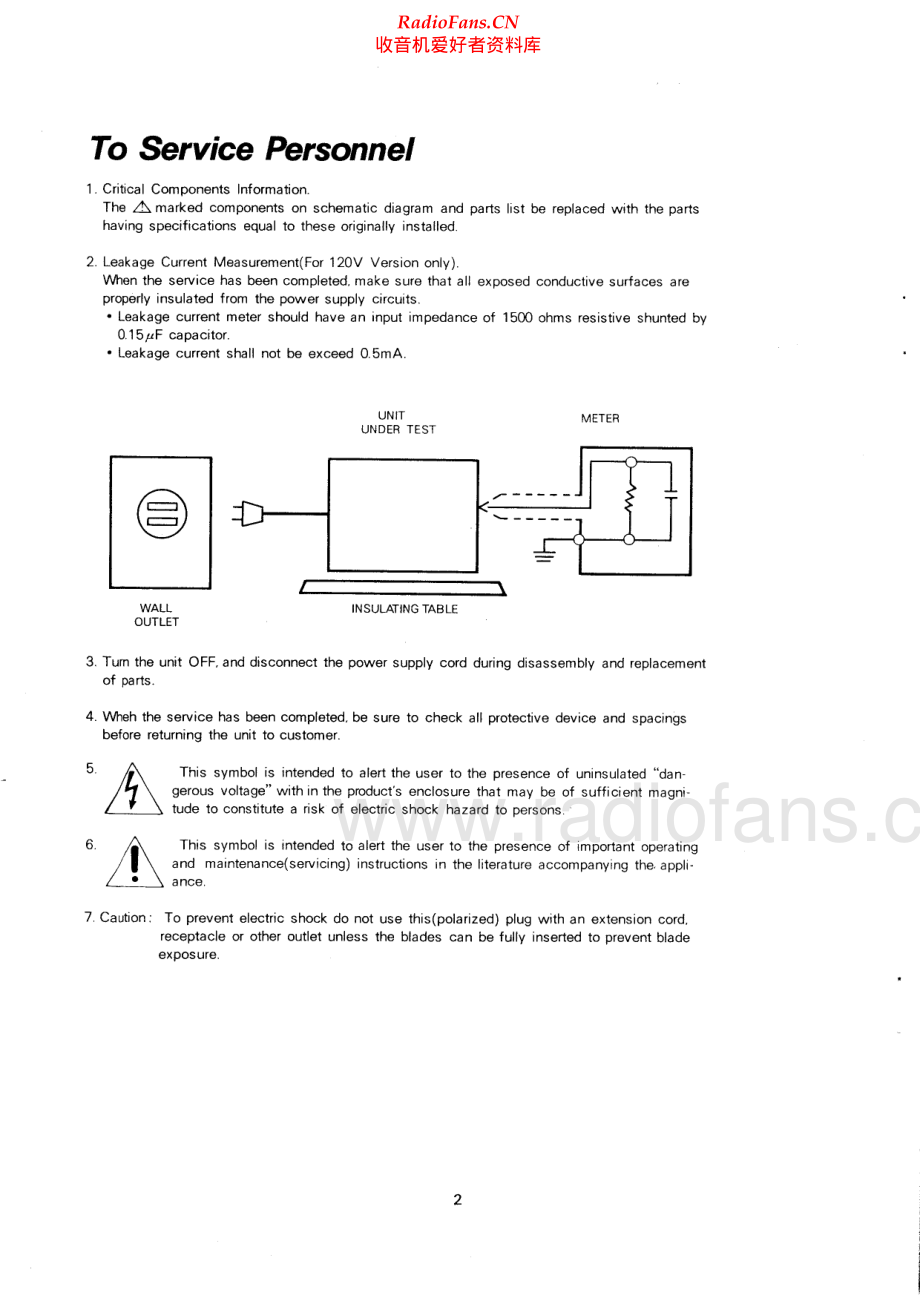 Sherwood-AM7040-pwr-sm 维修电路原理图.pdf_第2页